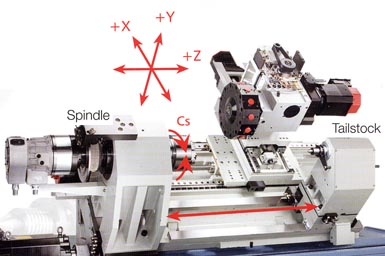 Young Tech CNC Lathe 1 spindle 1 turret