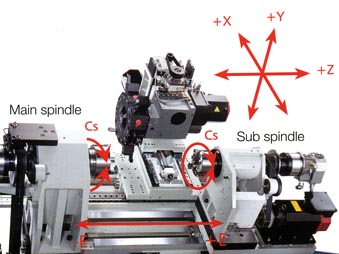 Young Tech CNC Lathe 2 spindles 1 turret