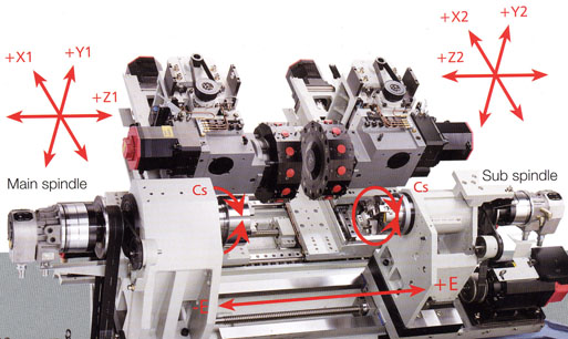 Young Tech CNC Lathe 2 spindles 2 turrets