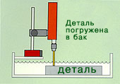 p8-2-r
