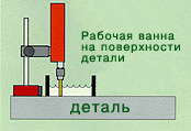 p8-3-r