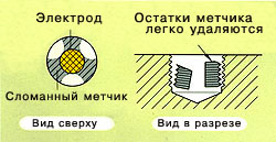 p8-5-r