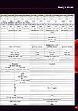 Auto Lates Young Tech page4