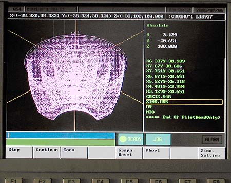Graphics-Syntec